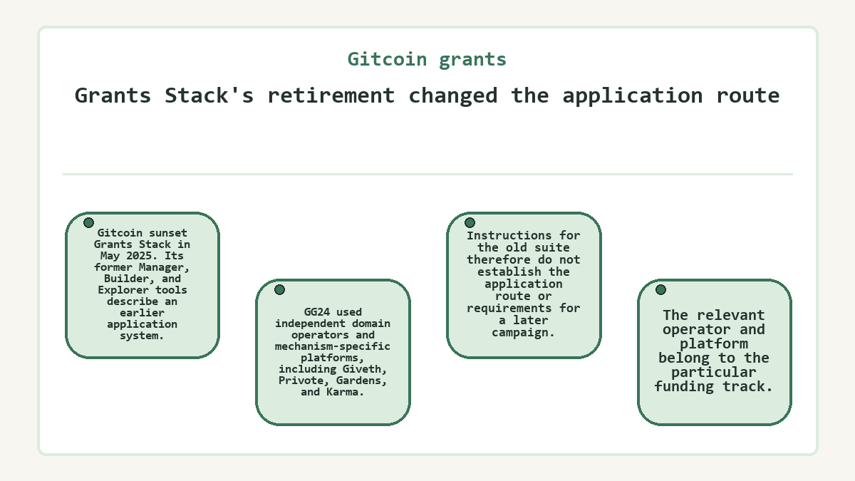 Gitcoin grants - Grants Stack's retirement changed the application route - illustration
